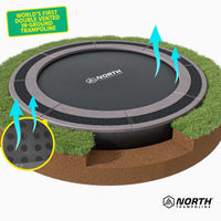 NEW 10ft Round North In Ground Trampoline + Safety Net Thumbnail