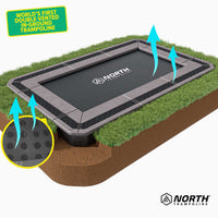 NEW 10ft x 6ft North In Ground Trampoline + Safety Net Thumbnail