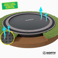 NEW 14ft Round North In Ground Trampoline + Safety Net Thumbnail