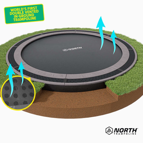 14ft Round NEW  North In Ground Trampoline + Safety Net