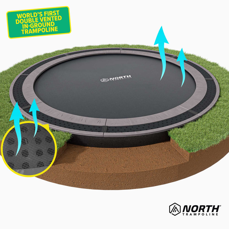 NEW 14ft Round North In Ground Trampoline + Safety Net