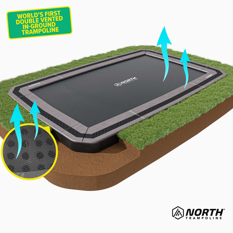 NEW 15ft x 10ft North In Ground Trampoline + Safety Net