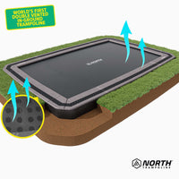 NEW 17ft x 12ft North In Ground Trampoline + Safety Net Thumbnail