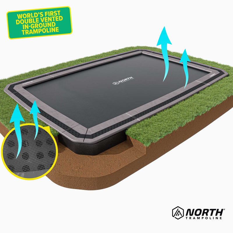 NEW 17ft x 12ft North In Ground Trampoline + Safety Net